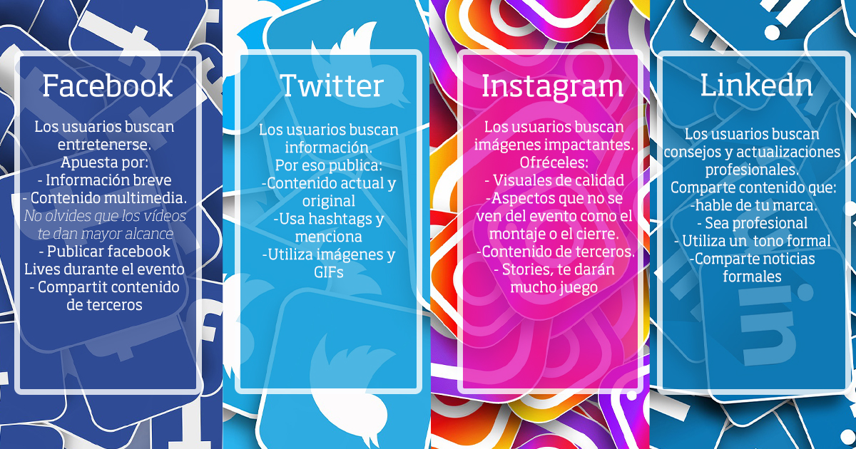 Manejo De Redes Sociales Definicion