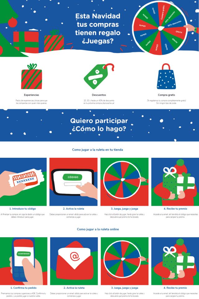concurso de Navidad: ruleta de la suerte concurso de Navidad: ruleta de la suerte