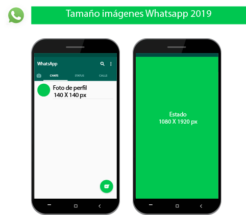 redes sociales 2019