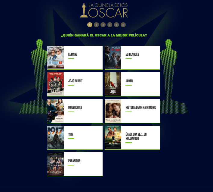 Quiniela Oscars 2020 Quiniela Oscars 2020